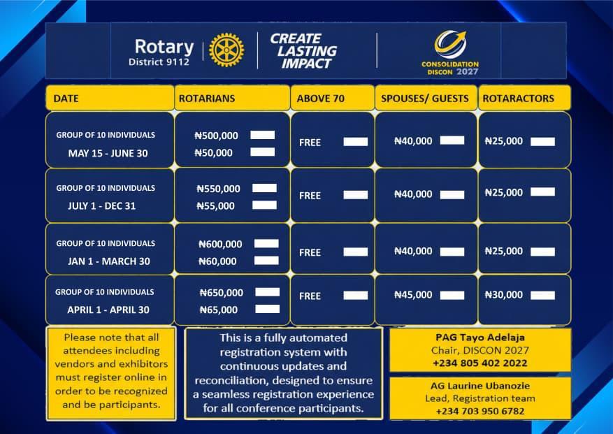 Registration pricing calendar